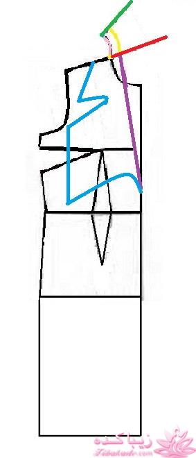 پرسش و پاسخ خیاطی